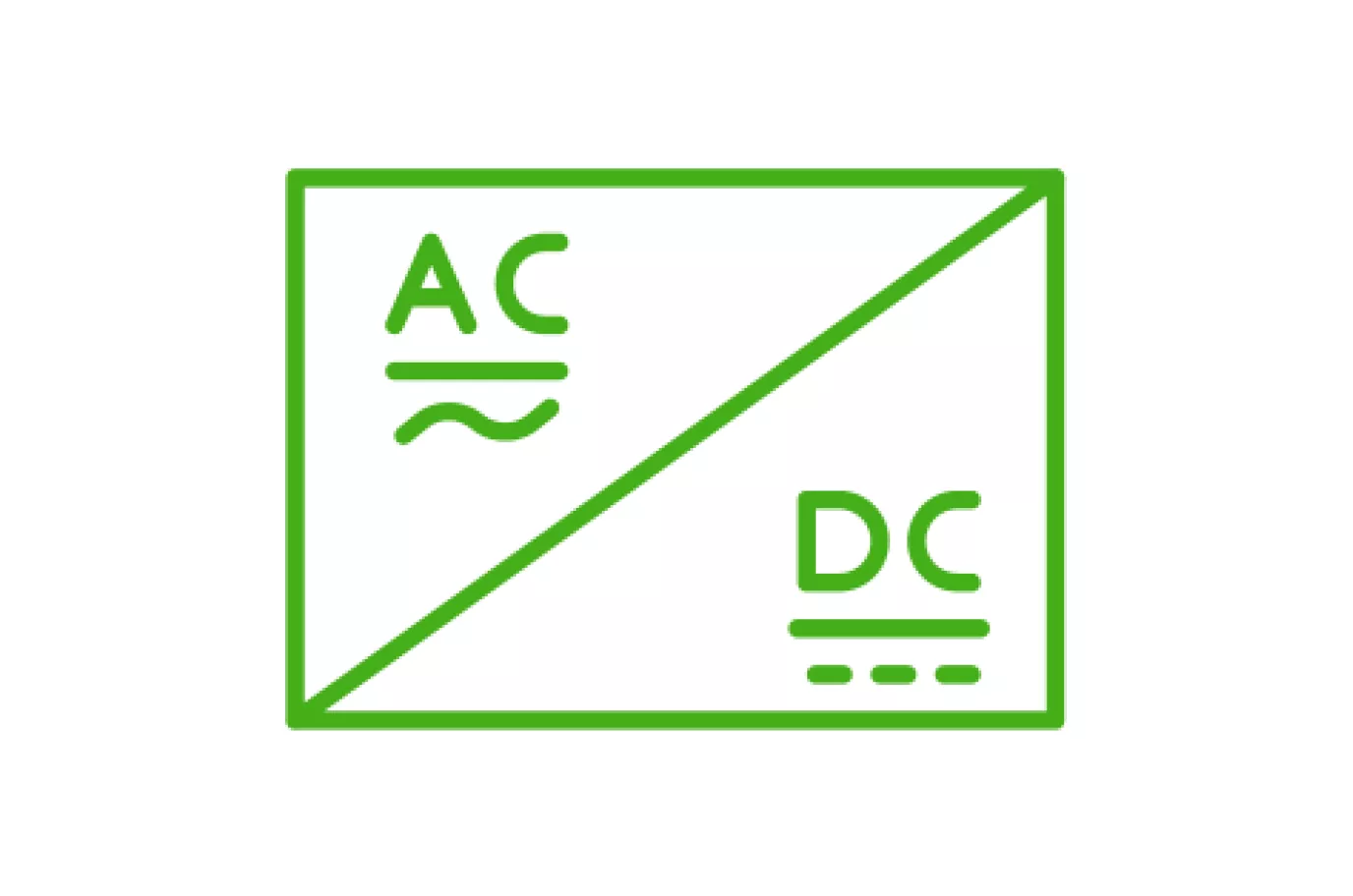 What is an AC to DC Converter? 