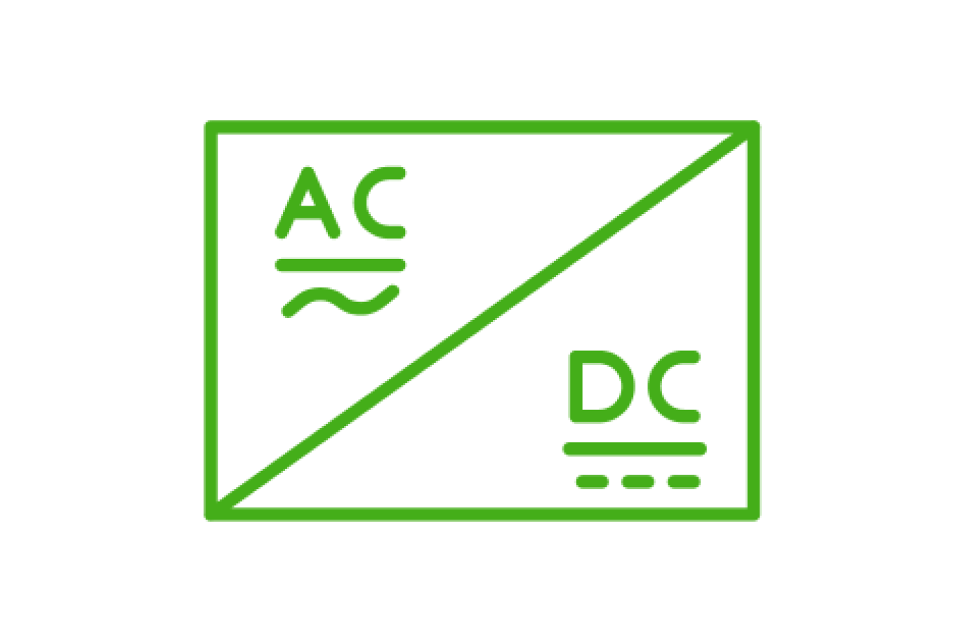 What is an AC to DC Converter? 