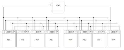 Connecting power supplies in parallel