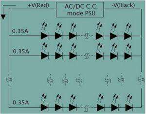 Constant current LED lighting design