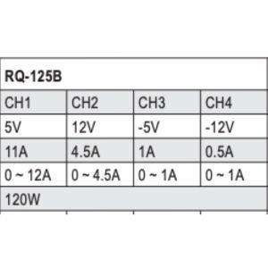 Output table for MEAN WELL multi rail power supply